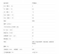 TPS7A92 2A、低噪声、高 PSRR、高精度可调超低压差