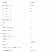 数据手册#TLE4275-Q1 汽车级 450mA 关断电池 （42V）