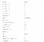 数据手册#TPS79718-EP 增强型产品，具有电源正常功