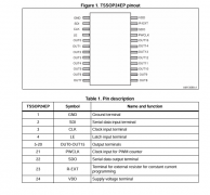 ALED1642GW 16通道LED驱动器，支持错误检测、电流增