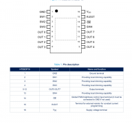 ALED8102S 8通道LED驱动器，支持直接开关控制技术手