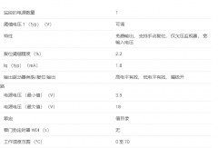 TL7715A 用于 15V 系统的单电源监控器，具有可编程