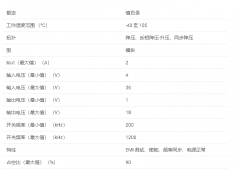 LMZM33602 4V 至 36V、2A 降压型 DC/DC 电源模块，采用