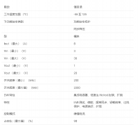 TPSM63610E 高密度、36V 输入、1V 至 20V 输出、8A 电源