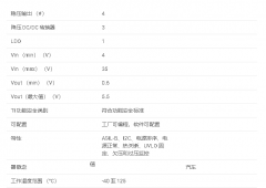 TPS650362-Q1 汽车级 35V PMIC，具有 3 个降压转换器和