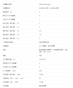 LP87744-Q1 汽车，三个 3A 低噪声降压转换器和 5V 升