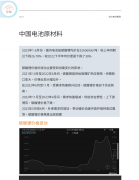 2023年动力电池行业如何度过寒冬？