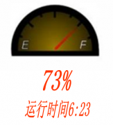 什么是电池电量监测技术 电池电量监测技术详细
