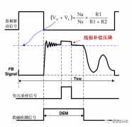 6W焕“芯”——开关电源芯片U93133