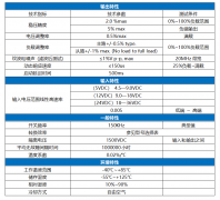 <b>DC-DC升压变换器模块电源 直流低压升高压正负输</b>