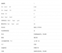 TPS22970 具有输出放电的 3.6V、4A、4.7mΩ 负载开关数