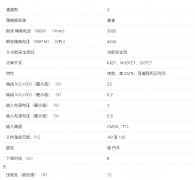 UCC21331 3kVRMS 4A/6A 双通道栅极驱动器，带使能逻辑