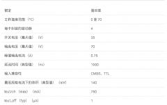 SN75437A 四重外设驱动程序数据手册