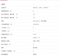 UCC27511A 具有 5V UVLO、分离输出、5V IN 处理能力的