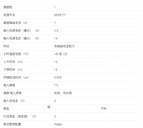 LM5112-Q1系列 具有 4V UVLO 和专用输入接地的汽车类