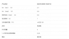 TPS2054B 4 通道、0.5A 负载、2.7-5.5V、70mΩ USB 电源开