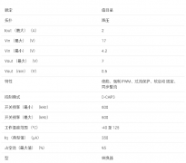 TPS562206 4.2V 至 17V 输入、2A 同步降压转换器，采用