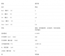 TPS562203 4.2V 至 17V 输入、2A 同步降压转换器，采用