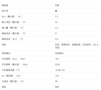 TPS54340 42 V 输入、3.5 A、带 Eco 模式™的降压 DC/