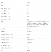 TPS628511 采用 SOT583 封装的 2.7V 至 6V、1A、固定频率