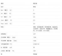 TLV62585 采用 2x2 QFN 或 SOT563 封装的 2.5V-5.5V 输入、