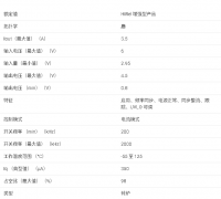 TPS57114-EP 2.95V 至 6V 输入、3.5A 输出、2MHz、同步降