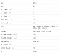 TPS62151 采用 3x3 QFN 封装的 3–17V 1A 降压转换器数