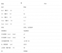 TL2575HV-33-Q1 汽车目录 1-A 简单降压开关稳压器数据