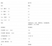 TPS57040-Q1 具有 Eco 模式™的汽车级 3.5V 至 42V、5