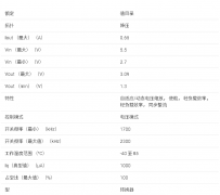 <b>TPS62700 用于射频功率放大器的 2 MHz 650mA 降压转换</b>