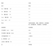 TPS62008 MSOP-10中采用1.9 V输出、600 mA、95%效率的降