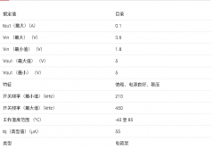 TPS60141 稳压 5V 电荷泵电压三倍器，带电源良好指