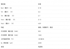 LM2757系列 开关电容升压稳压器，关断时具有高阻