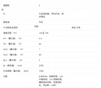 ‌TPS92543-Q1 汽车级同步升压控制器与降压LED驱动