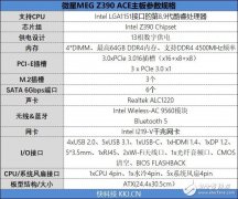 微星MEGZ390ACE战神板主板评测 处理器与内存超频能