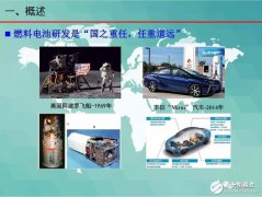 绿色船舶燃料电池动力系统的讲解和分析