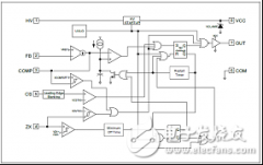 Infineon IRS2982多种开关电源(SMPS)解决方案