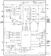 TI bq24078高电压7A大电流电池充电解决方案