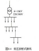 低压线路的接线方式主要有