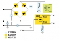 示波器测试开关电源