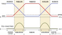 怎样准确测量开关损耗