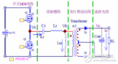 为何要运用LLC谐振电源以及如何实现零电压开关