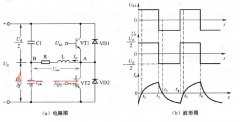 <b>单相半桥逆变电路工作过程</b>