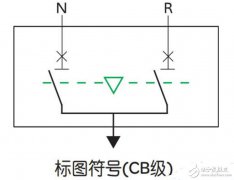 <b>双电源开关工作原理_双电源开关接线实物图</b>