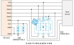 如何设计SD/TF卡ESD静电放电防护电路图？
