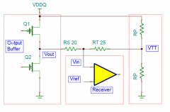 DDR终端电源芯片TPL51200应用笔记
