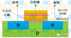 EERPOM的基本结构和工作原理