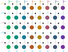 串行Nand Flash的结构和分类