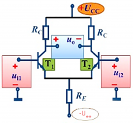 CAN总线如何实现高可靠性的数据传输？
