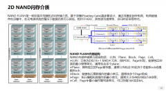 谈一谈存储系统的分类